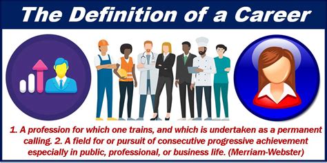 definition of career.